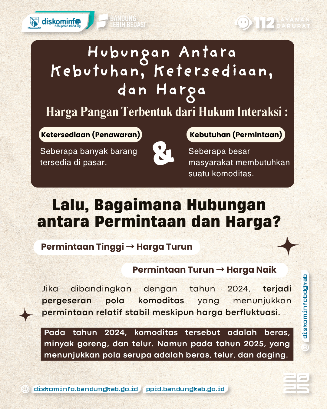 Tren Bapokting Kab. Bandung Semester I 2025 6 - Portal Satu Data Kab. Bandung