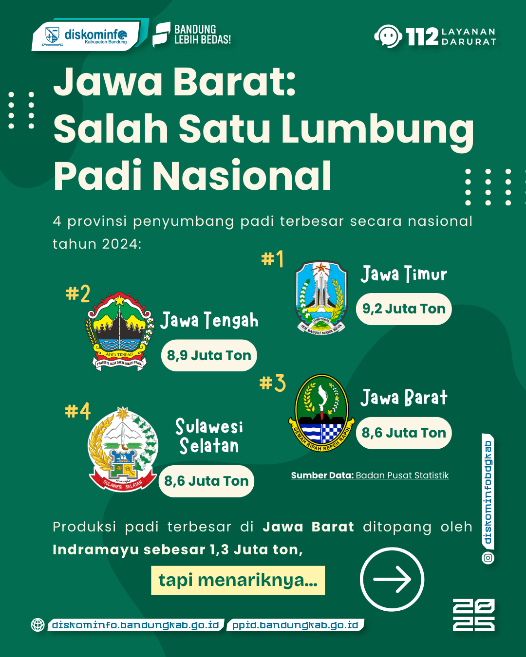 xxx - Portal Satu Data Kab. Bandung