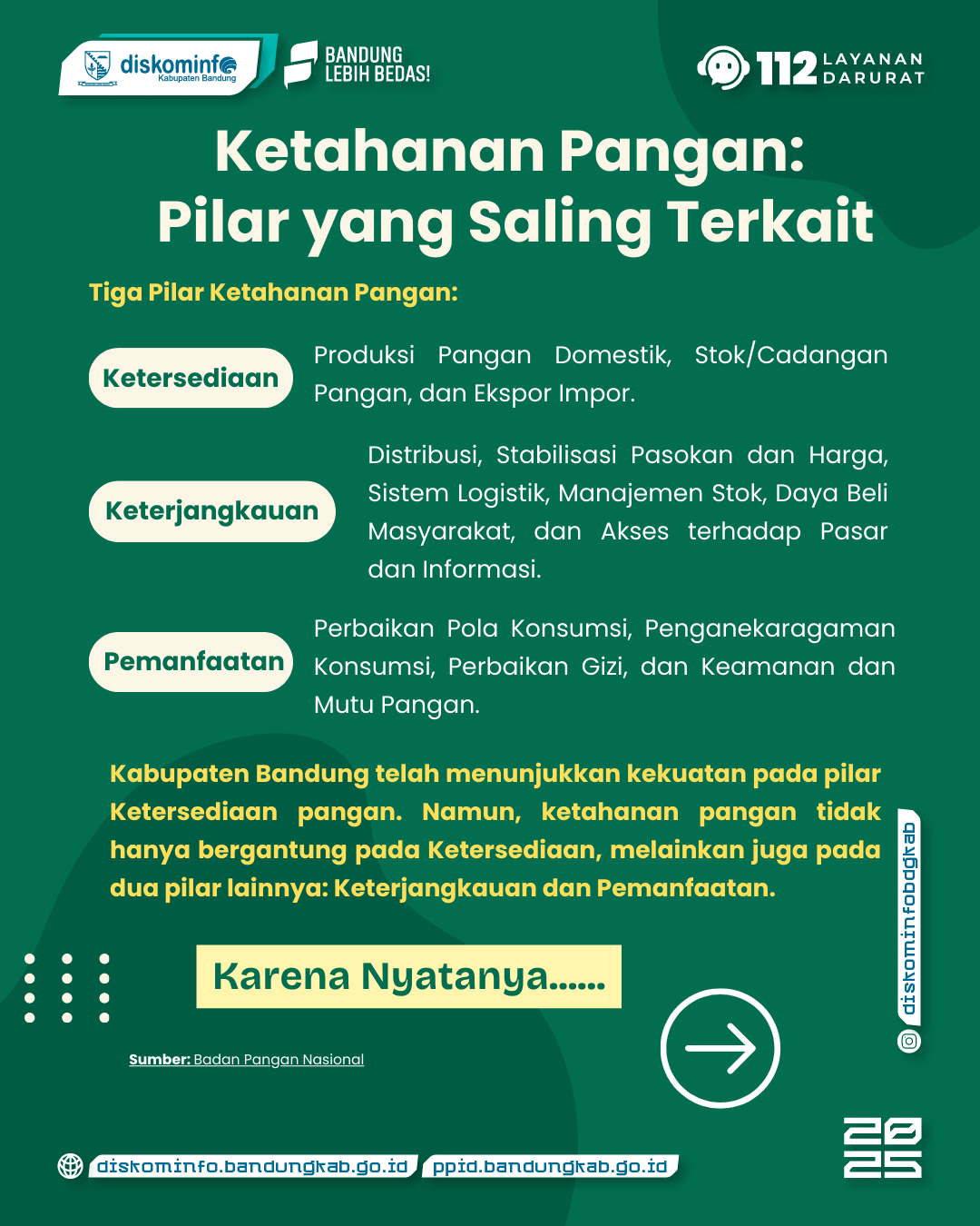 xxx - Portal Satu Data Kab. Bandung